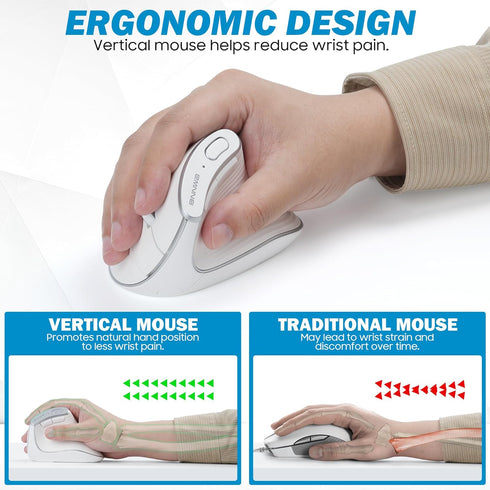 Wireless Vertical Ergonomic Mouse, Multi-Device with Bluetooth + 2.4G Connection, 4 Adjustable DPI for PC, Laptop,