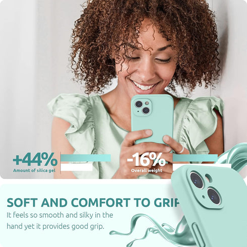 SURPHY Mint Green Compatible Case for iPhone 13 with Screen Protector, (Camera Protection + Soft Microfiber Lining),