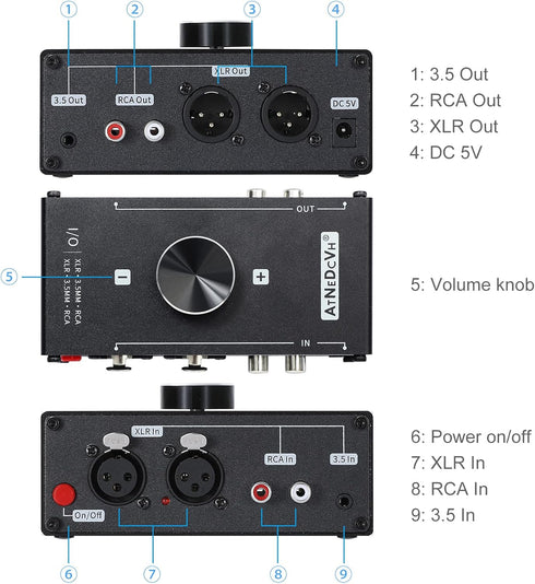 Stereo Audio Preamplifier - Black XLR Balanced RCA 3.5mm Input/Output Converter Adapter, Gain 20dB Phono Preamp