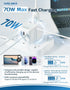 SUREANCE 70W 65W 1XUSB-C 2XUSB-A Universal Travel Adapter, Plug Adapter with One Fast Charging USB C Cable, PD & QC
