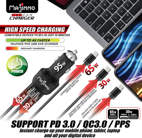 USB C Car Charger Fast Charge PD PPS 95W for iPhone Laptop, 65W 30W Super Type QC 3.0 Cigarette Lighter Adapter