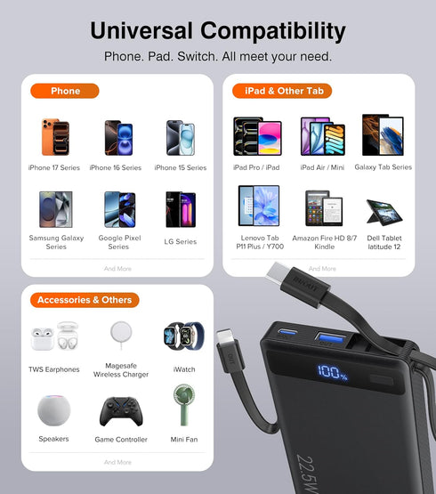 TEMINICE 2 10000mAh, 22.5W Pack, 17 16 15 etc(1 Power Bank with Built-in Cables PD Slim Portable Charger USB C Battery