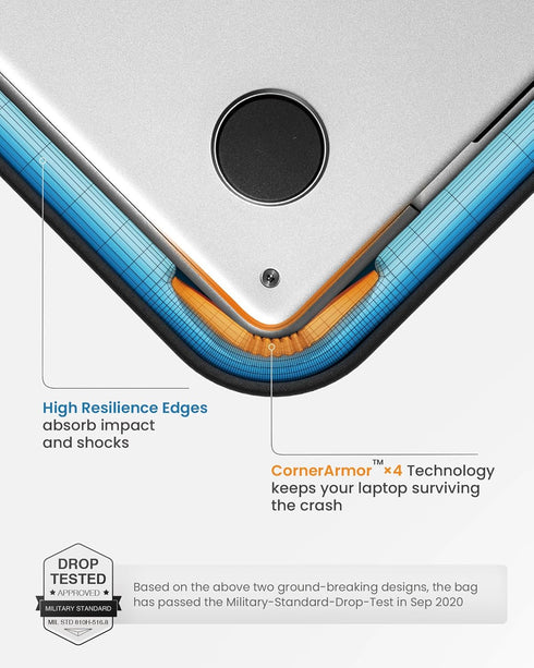 tomtoc 360° Protective Laptop Sleeve for 13.5-14.4 Inch Surface Laptop Studio/6/5/4/3, Water-Resistant Case for Acer