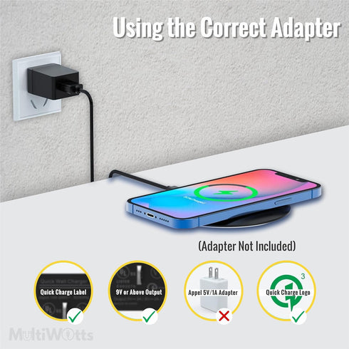 15W Fast Certified Wireless Charger Pad for iPhone (15/15Pro/15 Pro Max, 14/14 Pro/14 Pro Max), Samsung