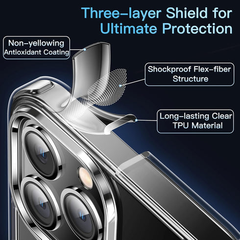CASEKOO for iPhone 13 Pro Case, Crystal Clear Protective Shockproof, Military-Drop Protection for 6.1 inch