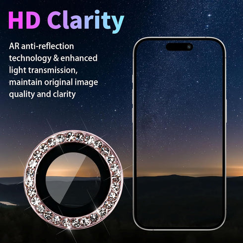 17 Pro/17 17 Pro/17 Camera Lens Protector for iPhone Pro Max, Individual Tempered Glass Camera Protector