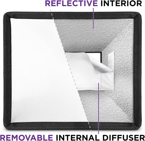 Altura Photo Flash Diffuser Light Softbox 6x5 - Universal, Collapsible with Storage Pouch for Speedlight