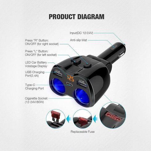 Otium USB C Car Charger, 2 Sockets Cigarette Lighter Splitter, 12/24V 80W Dual USB Type-C Ports, Separate Switch, LED