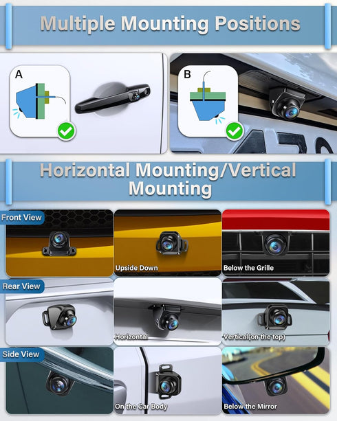 Jansite 1080P/720P/CVBS/PAL, 170 IP69 Backup Camera Switchable Button Support AHD Wide Angle, Super Clear Night Vision