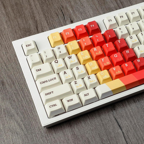 YMDK 1970 Music Cherry Profile 131 Keys Dye Sublimation Thick PBT Keycap for MX Mechanical Keyboards 61 68 84 87 96 104