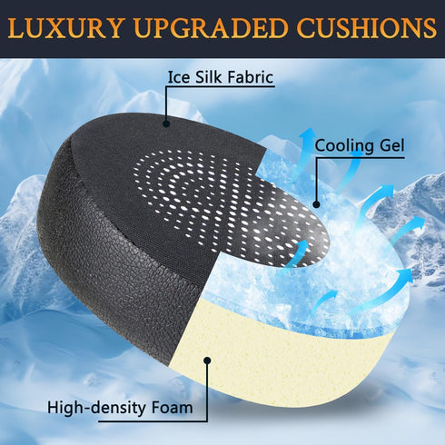 SOULWIT Replacement Ear Pads for Jabra Evolve 65/40/30/20 Headphones, Earpads for Jabra Evolve 65UC 65MS/40UC 40MS/30US