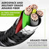 Durable 4ft USB C Cable 2-Pack - Black Braided Aramid Fiber, 3A Fast Charge, Compatible with Android, Samsung, Pixel,