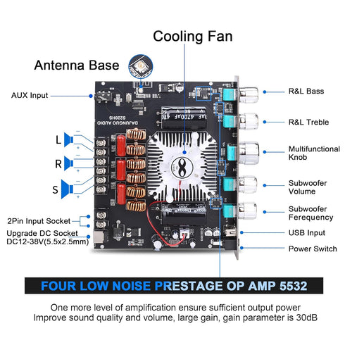 S220HS 160W×2+220W 2.1 Channel Bluetooth Power Amplifier Board, TDA7498E Chip, Support Custom Bluetooth Name, 12V-36V