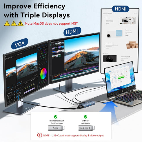 ANYOYO 8-in-1 3 4K +PD100W+Audio USB C Docking Station Dual HDMI Monitor Adapter USB C HUB Monitors Adapter with HDMI