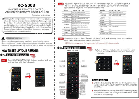 VEPRAG 3D Universal TV Remote Replacement Compatible for Most Brands LED LCD HDTV Smart TV Remote Control