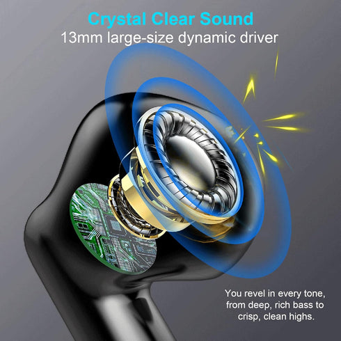 Wireless Earbuds Bluetooth 5.3, Stereo Bass Headphones with Noise Cancelling Mic, 32H Playtime, USB C Charging Case