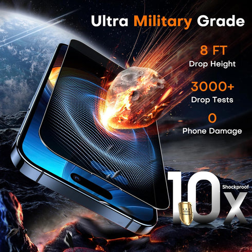 13 14 25Anti 9H+ 2 Pack TOCOL for iPhone Pro Max / Plus Privacy Screen Protector True Spy Hardness Tempered Glass Full