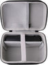 FDR-AX53/ FDR-AX43/Panasonic HC-V900/HC-VX3/HC-V785/HC-VX870 WAIYUCN Hard Carrying Case Compatible with Sony Video