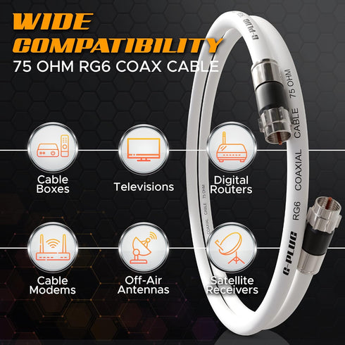G-PLUG 10FT RG6 Coaxial Cable Connectors Set for High-Speed Internet and TV