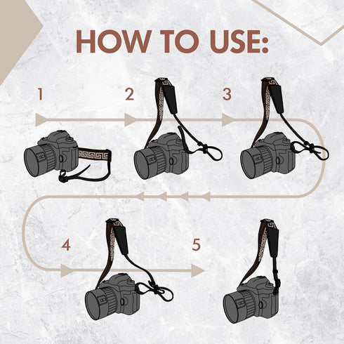 Coiro Camera Neck Strap with Pattern Design, Soft and Comfortable DSLR Harness Adjustable Nylon Universal Neck &