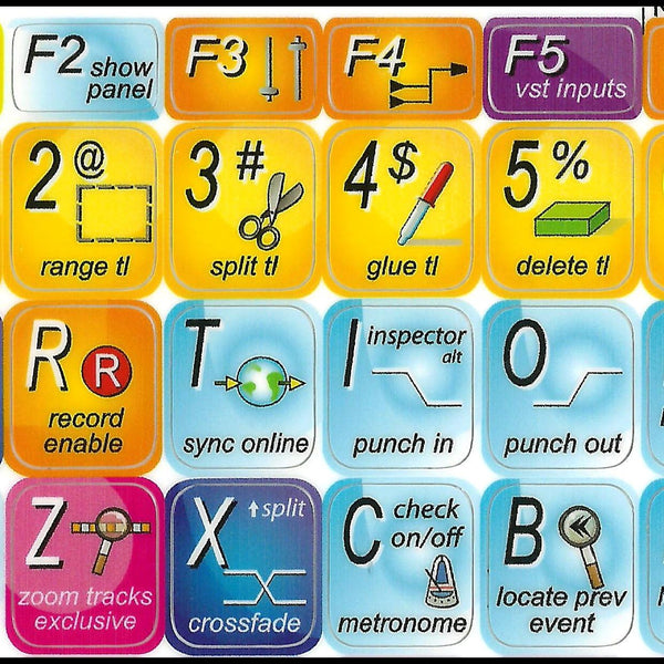 Steinberg CUBASE/NUENDO Keyboard Stickers for Desktop, Laptop, or Notebook Keyboard Label Set