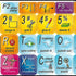 Steinberg CUBASE/NUENDO Keyboard Stickers for Desktop, Laptop, or Notebook Keyboard Label Set