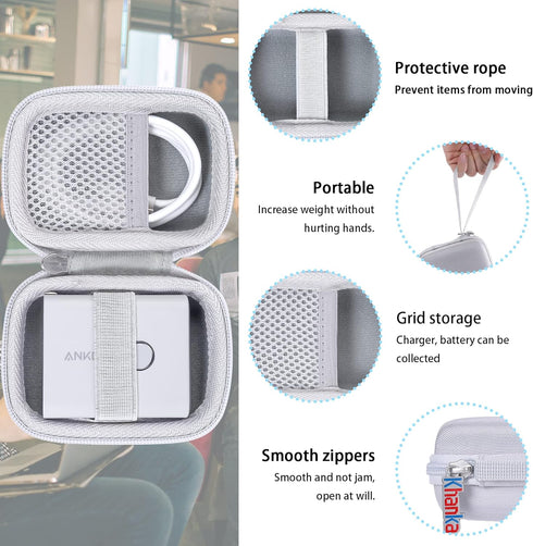 khanka Hard Case Replacement for Anker 45W Wall Charger, 5,000mAh 20W Portable Charger, Case Only (White)