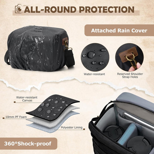 RAINSMORE Canvas Camera Bag, DSLR/SLR/Mirrorless Small Camera Sling Bags Cross-body Camera Case, Compact Shoulder Bag