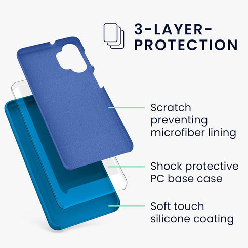 kwmobile Samsung Galaxy A32 5G Case - Soft Finish TPU Silicone Phone Cover (Blue Reef)