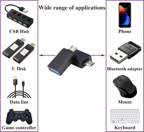 OTG Micro to USB Adapter, Aluminum Alloy Micro USB Male to USB 2.0 A Female Adapter for Android Devices (2 Pack-Black)