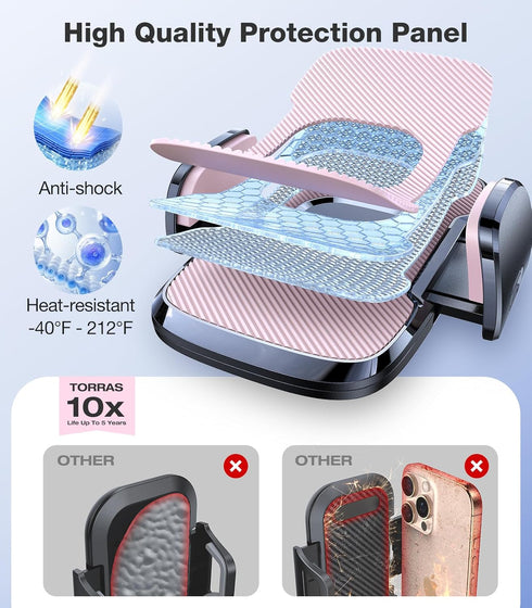 TORRAS Pink Phone Holders for Your CarUltra-Durable & Strongest Suction, Universal Car Phone Holder Mount Truck Cradle