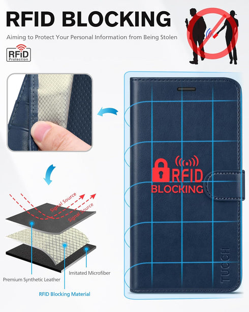 TUCCH Case Wallet for iPhone 11, PU Leather Flip Folio Case with Shockproof TPU Inner Shell, RFID Blocking, Dark Blue