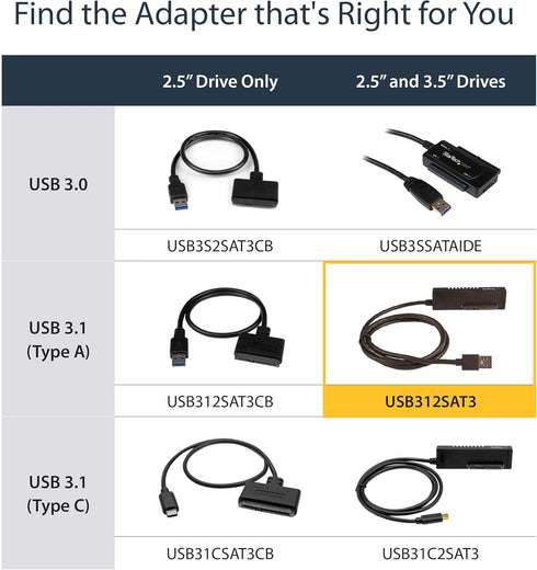 StarTech.com USB-C to VGA Adapter, White, 1080p Video Converter for MacBook Pro, Projector, VGA Display (CDP2VGAW)