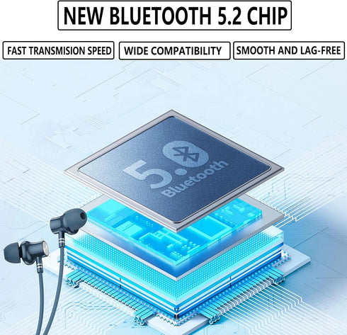 Neckband Bluetooth Headphones, V5.2 with Microphone, 35 Hours Playtime, IPX7 Sweatproof, Blue