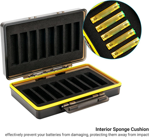 JJC 16 Slots AAA Battery Case, Shockproof & Water-Resistant Battery Storage Box for 16 x AAA Battery