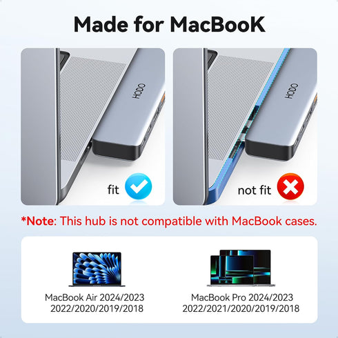 USB C Adapter HDMI Hub for MacBook Pro Air M1 M2 M3, 8 in 2 USB Adapter with HDMI, Thunderbolt 3, Data Ports