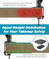 ULTRARM Grommet Steel Monitor Mount Reinforcement Plate for Thin Glass & Other Fragile Tabletop - Steel Bracket Plate