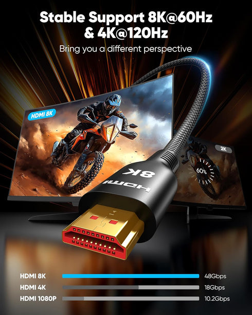 8K 5FT, 48Gbps Cord-4K@120Hz 8K@60Hz, 2.2&2.3, 10 TV/PS5/HDTV/Blu-ray Highwings HDMI Cable Ultra High Speed HDMI Cable