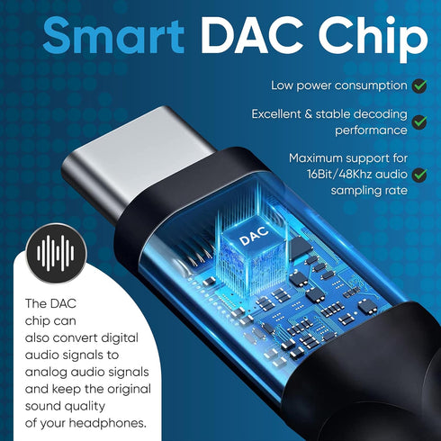 USB C to 3.5mm Audio Adapter, Type C to Headphone Aux Jack Dongle, 24bit/96kHz HiFi DAC Cable for Smartphones, Tablets,
