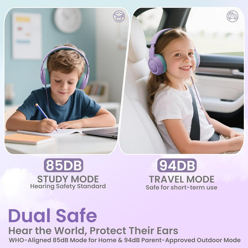 85/94dB 3.5mm Headset HK03 acer Kids Headphones - Over-Ear Volume Limiter, Jack Foldable Stereo Sound for Toddlers