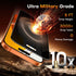 17 16 6.9 inch 9H 17 2 Pack TOCOL Privacy Screen Protector for Pro Max / Pro Max Hardness Military Grade Shatterproof