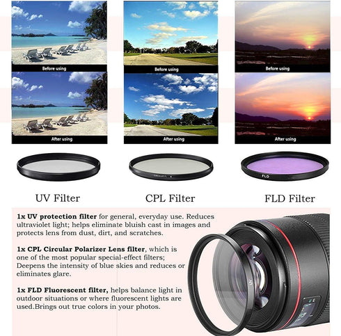 COMMANDER OPTICS 58mm 3PC PRO HD Filter Kit (UV+CPL+FLD)