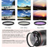 COMMANDER OPTICS 58mm 3PC PRO HD Filter Kit (UV+CPL+FLD)