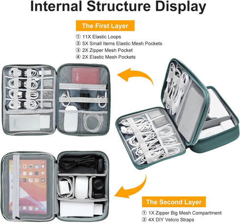 Large Capacity Electronics Accessories Organizer Case with Adjustable Divider, Waterproof Leather Cord Organizer,
