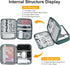 Large Capacity Electronics Accessories Organizer Case with Adjustable Divider, Waterproof Leather Cord Organizer,