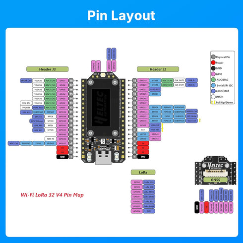Heltec Automation V4 ESP32 ESP32-S3 27dBm SX1262 Communication Heltec LoRa Development Board Without OLED High Power