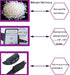 Small Anti Static ESD Safe Cleaning Dust Brush Kit for Phone Computer Keyboard Laptop Screen Camera Lens,ESD Precision Plastic Tweezers Set,Microfiber Cleaning Cloths,Air Blow Cleaner