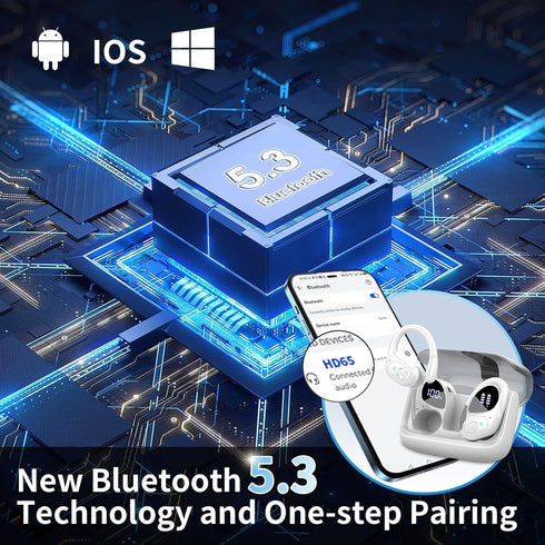 Wireless Earbuds 2024, Bluetooth 5.3, 75hrs Playtime, Deep Bass, ENC Mic, IPX7 Waterproof, Over Ear Buds with Earhooks,