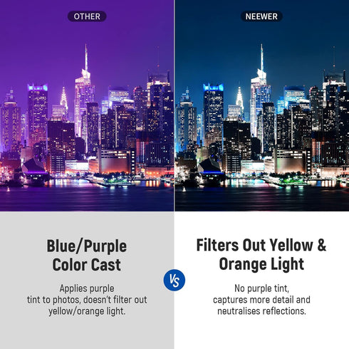Neewer 58mm Natural Night Filter with HD Neodymium Glass, Light Pollution Reduction for Night City Sky Shots