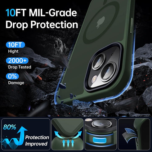 Magnetic Case for iPhone 13 & iPhone 14 for MagSafe, 10FT Military Grade Protective Slim Translucent